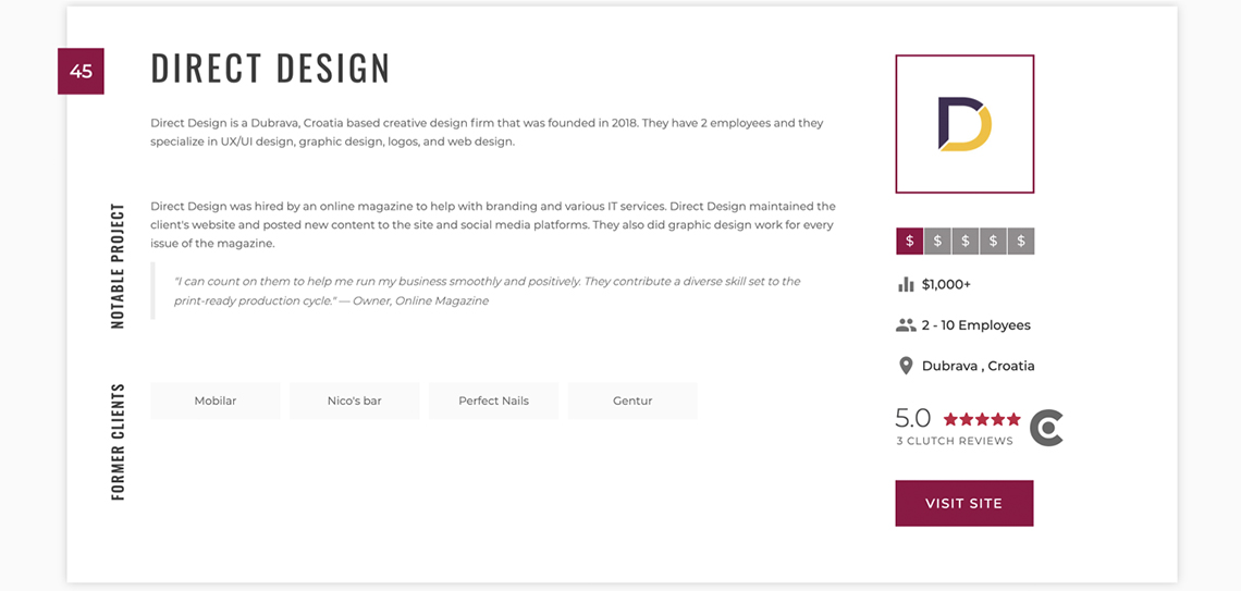 Direct Design i dalje na listi najboljih Direct Design i dalje na listi najboljih